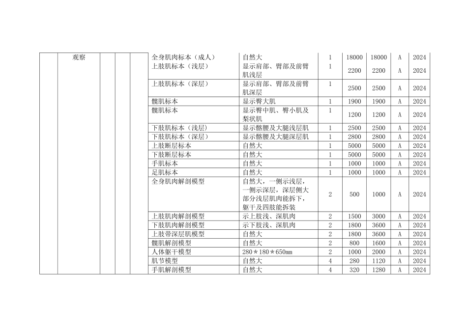 实验室建设项目方案_第3页