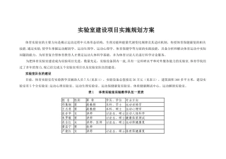 实验室建设项目方案