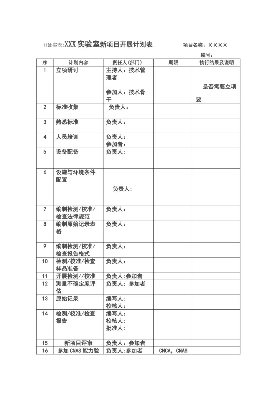 实验室新项目开展计划表_第1页