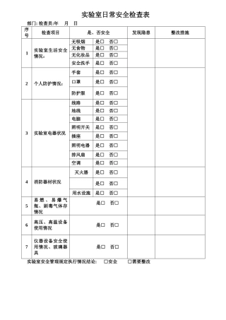 实验室日常安全自查记录表