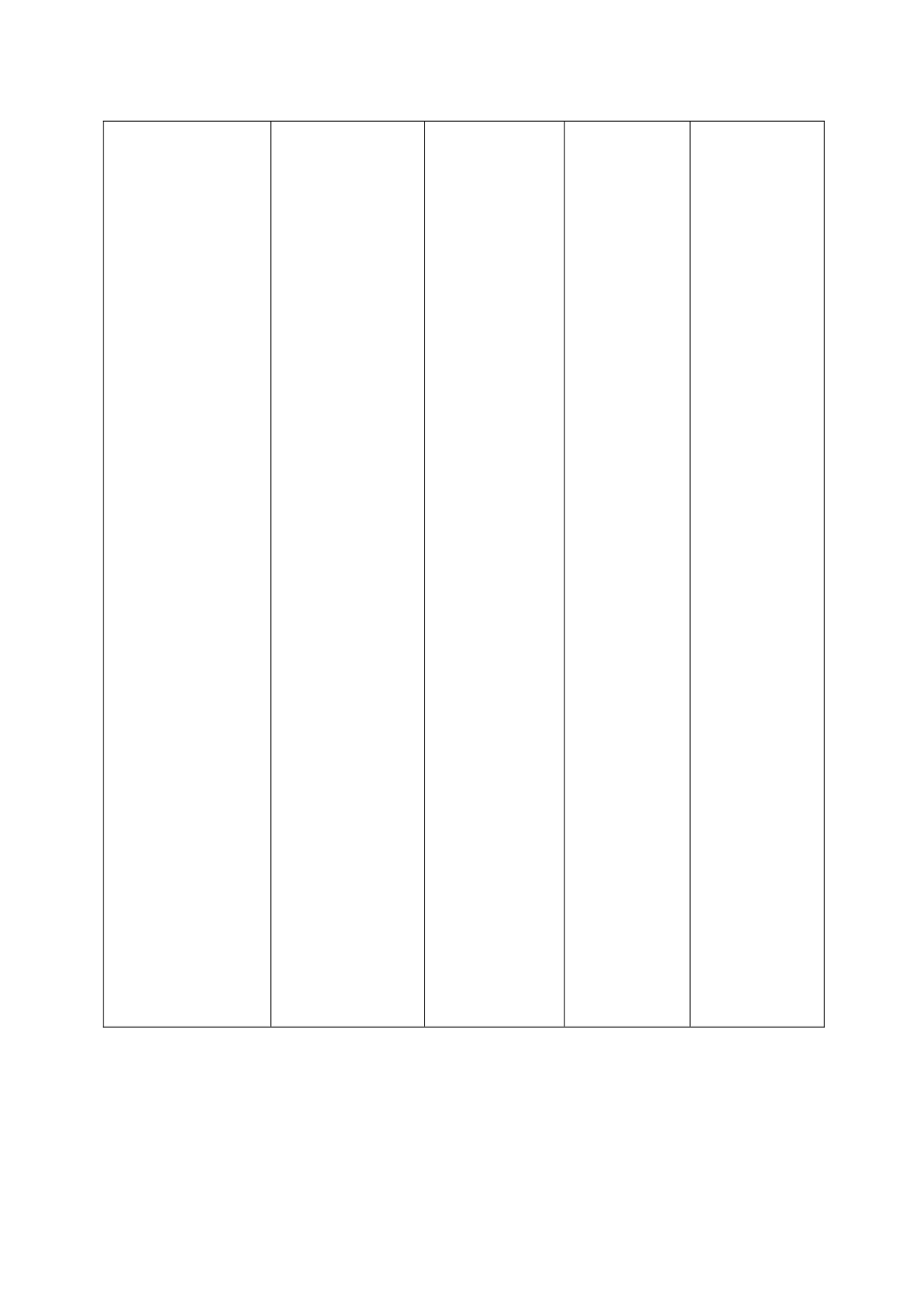 实验室比对、能力验证计划实施记录_第2页