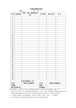 实验室消毒记录表