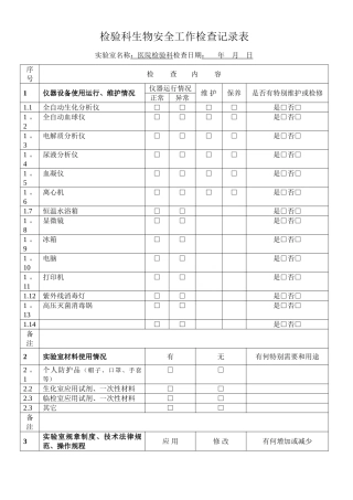 实验室生物安全工作检查记录表