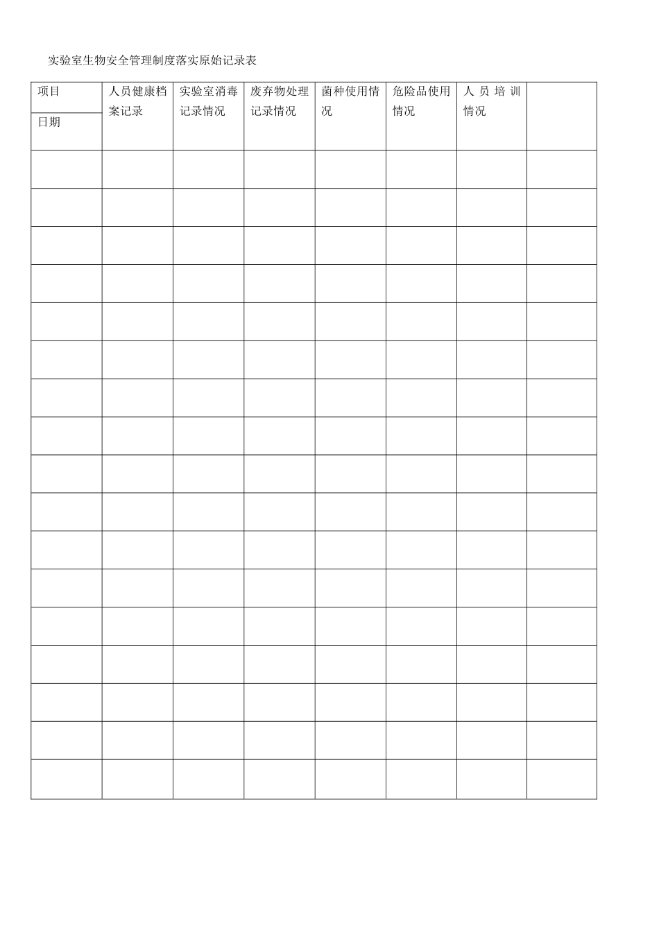 实验室生物安全管理制度落实原始记录表_第1页