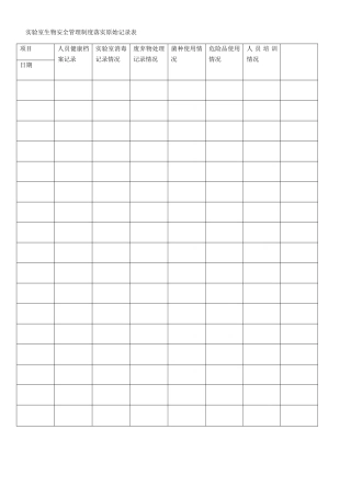 实验室生物安全管理制度落实原始记录表