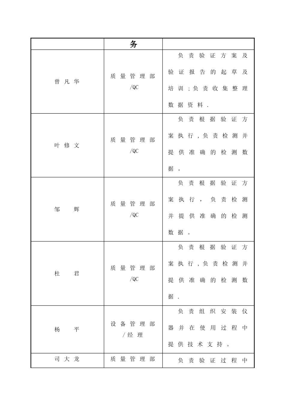 实验室用计算机系统验证方案_第3页