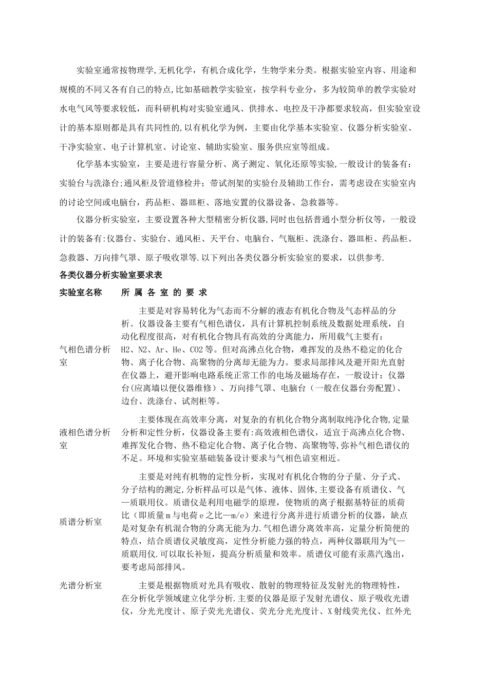 实验室的规划设计方案(DOC)_第2页