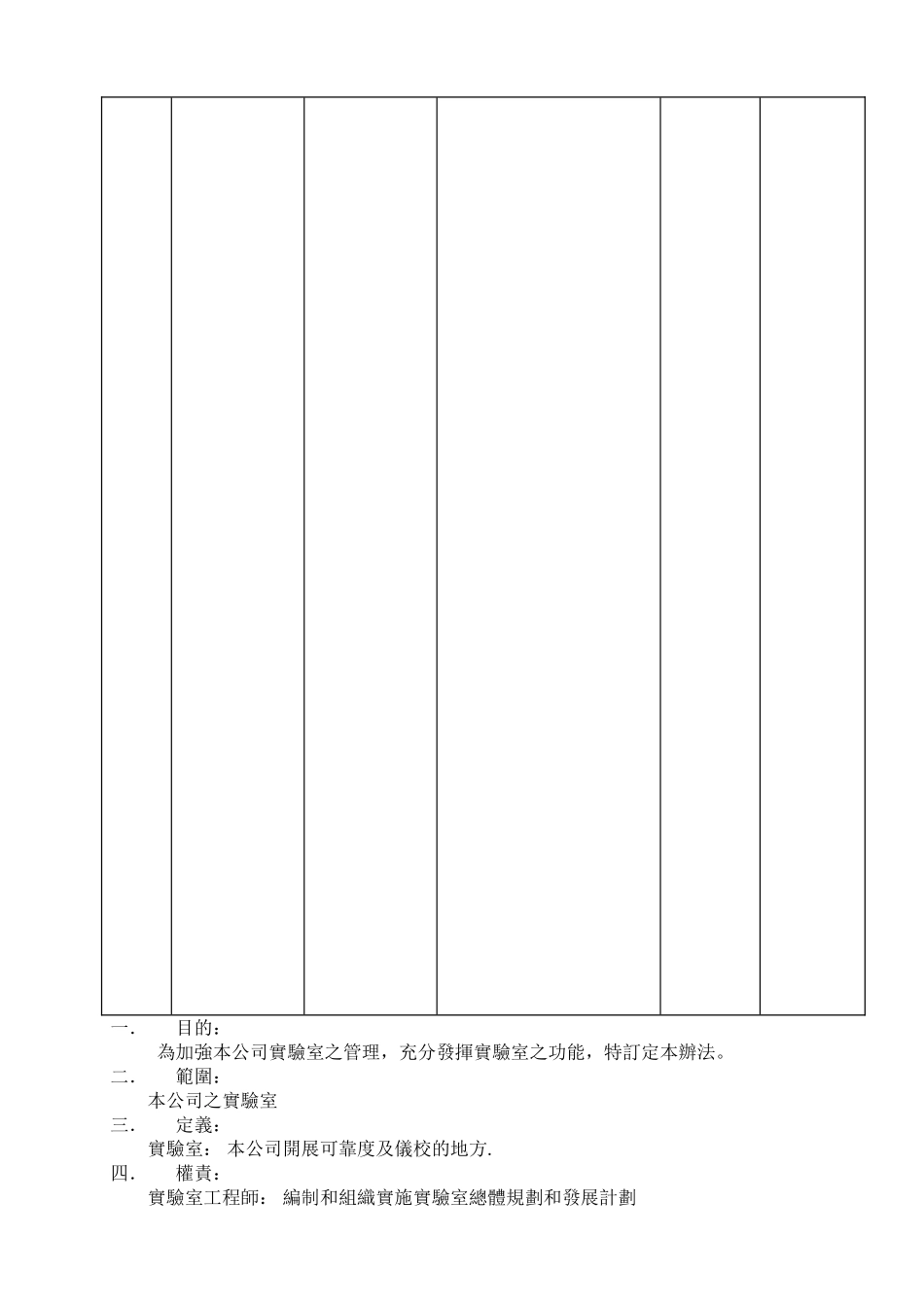 实验室管理作业办法_第2页