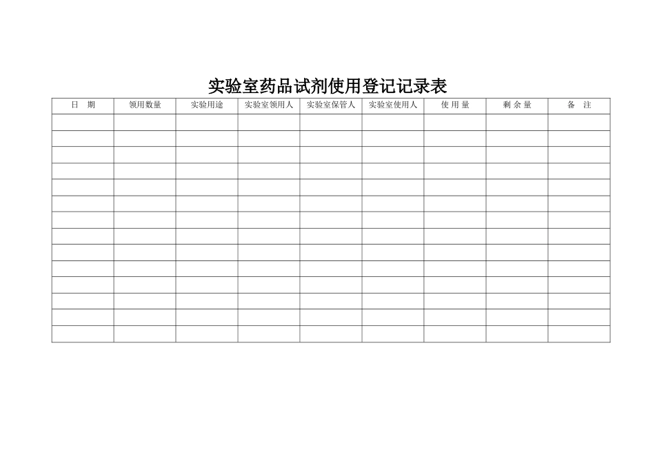 实验室药品试剂使用登记记录表_第1页