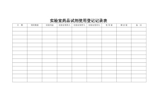 实验室药品试剂使用登记记录表