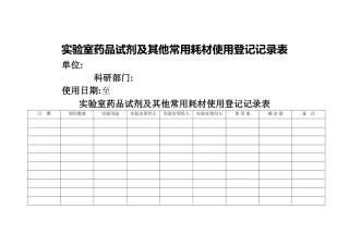 实验室药品试剂及其他常用耗材使用登记记录表