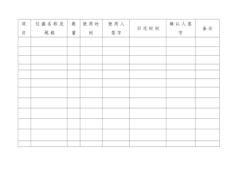 实验室管理表格_第1页
