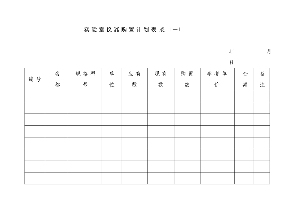 实验室管理表格_第2页