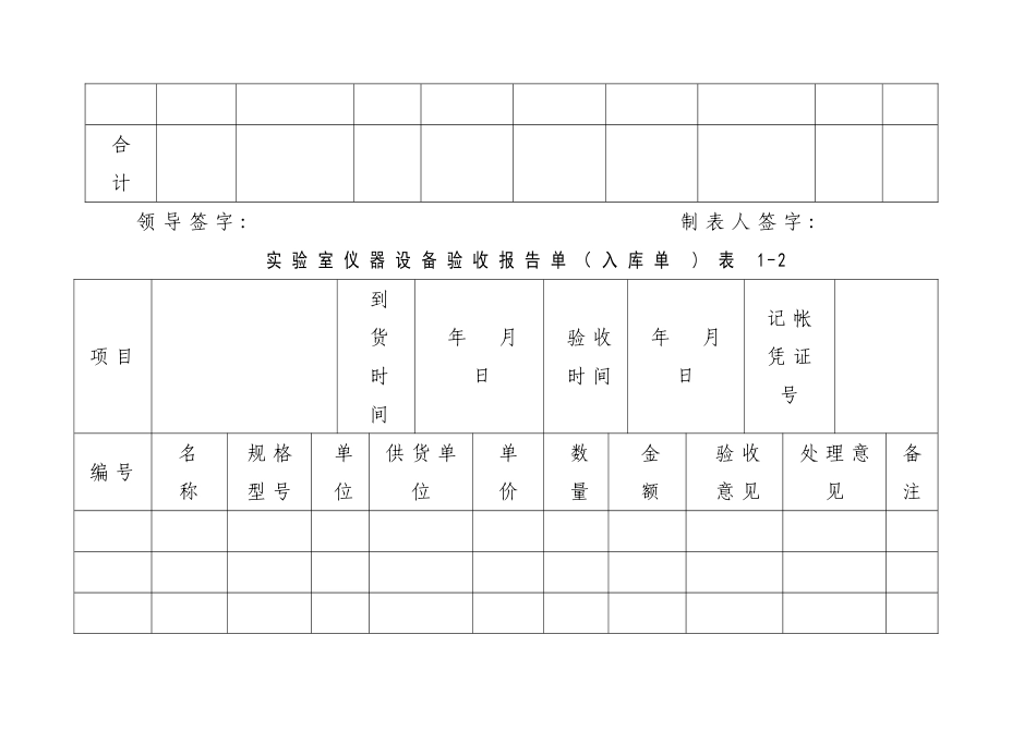实验室管理表格_第3页