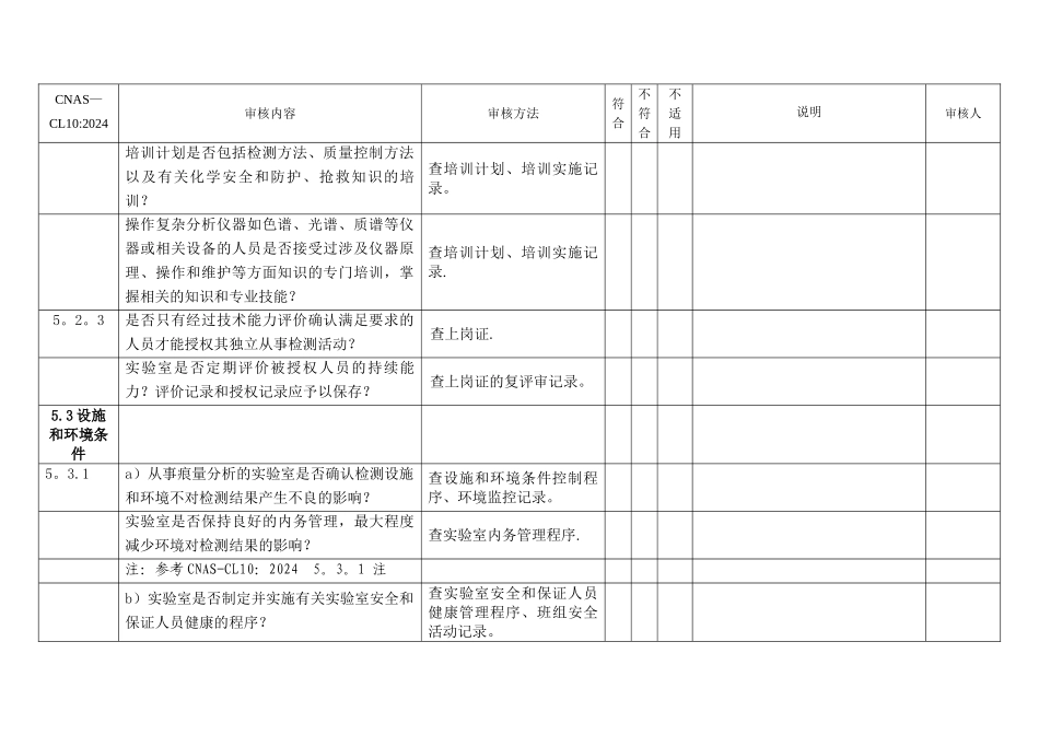 实验室认可内审检查表_第3页