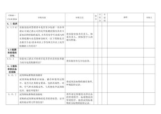 实验室认可内审检查表