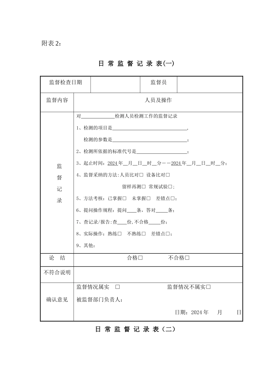 实验室质量监督记录填写模板_第1页