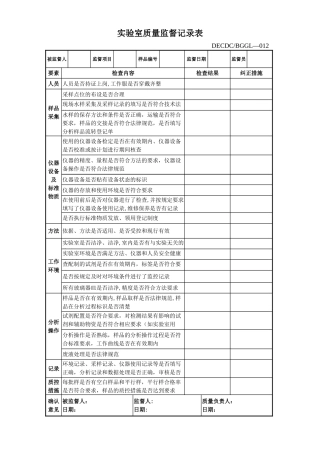 实验室质量监督记录表