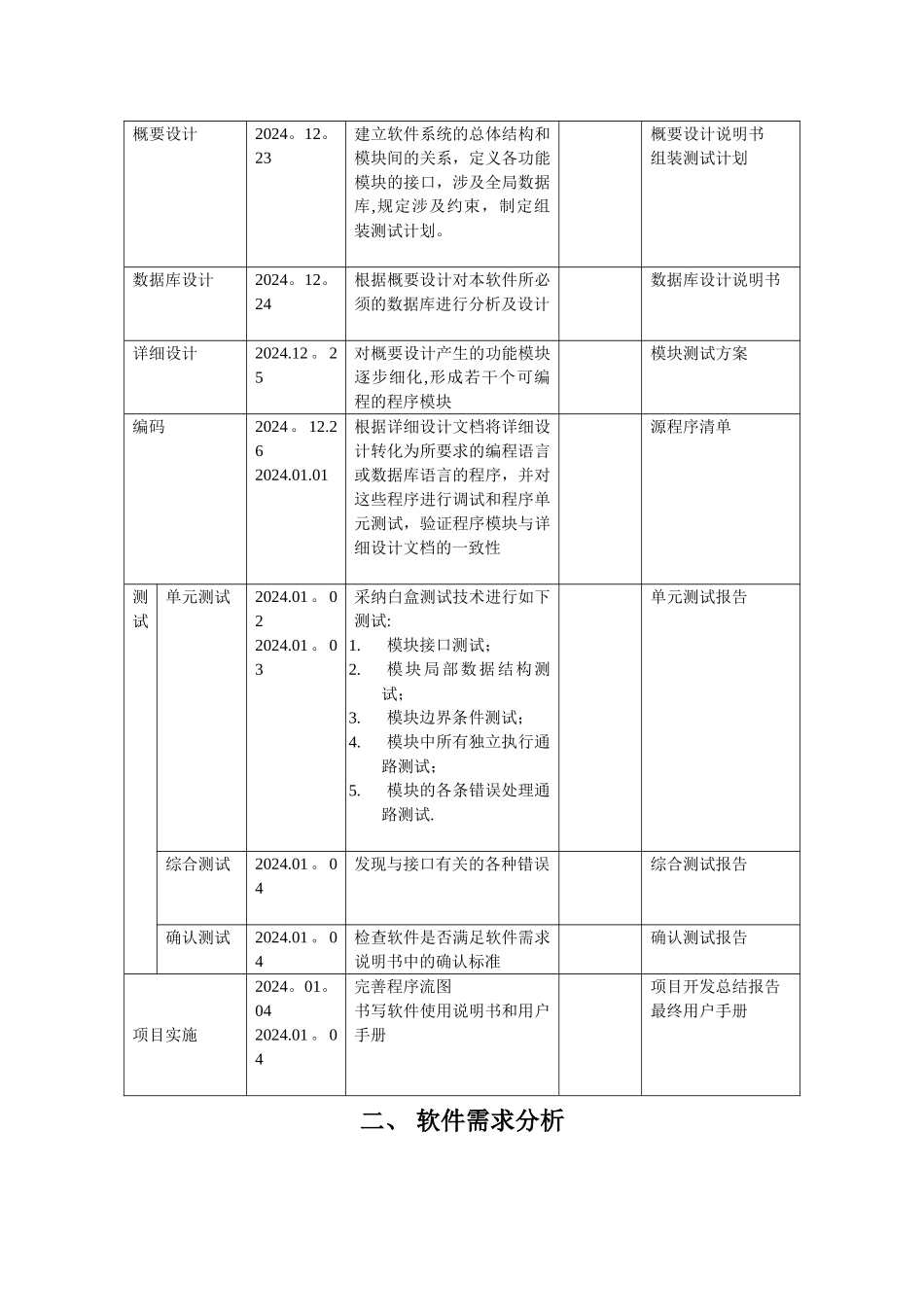 实验室设备管理系统_第3页