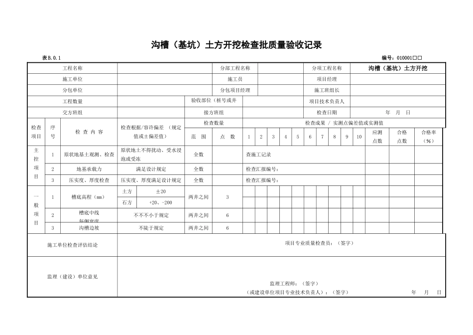 2025年市政工程资料检验批新表格资料_第1页