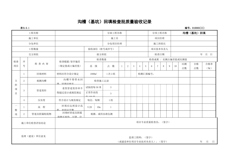 2025年市政工程资料检验批新表格资料_第2页
