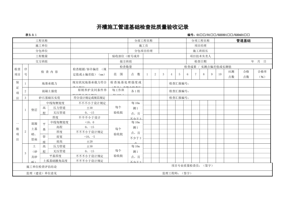 2025年市政工程资料检验批新表格资料_第3页