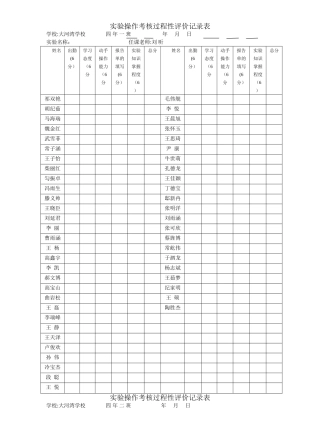 实验操作考核过程性评价记录表