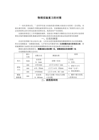 实验流程图举例1