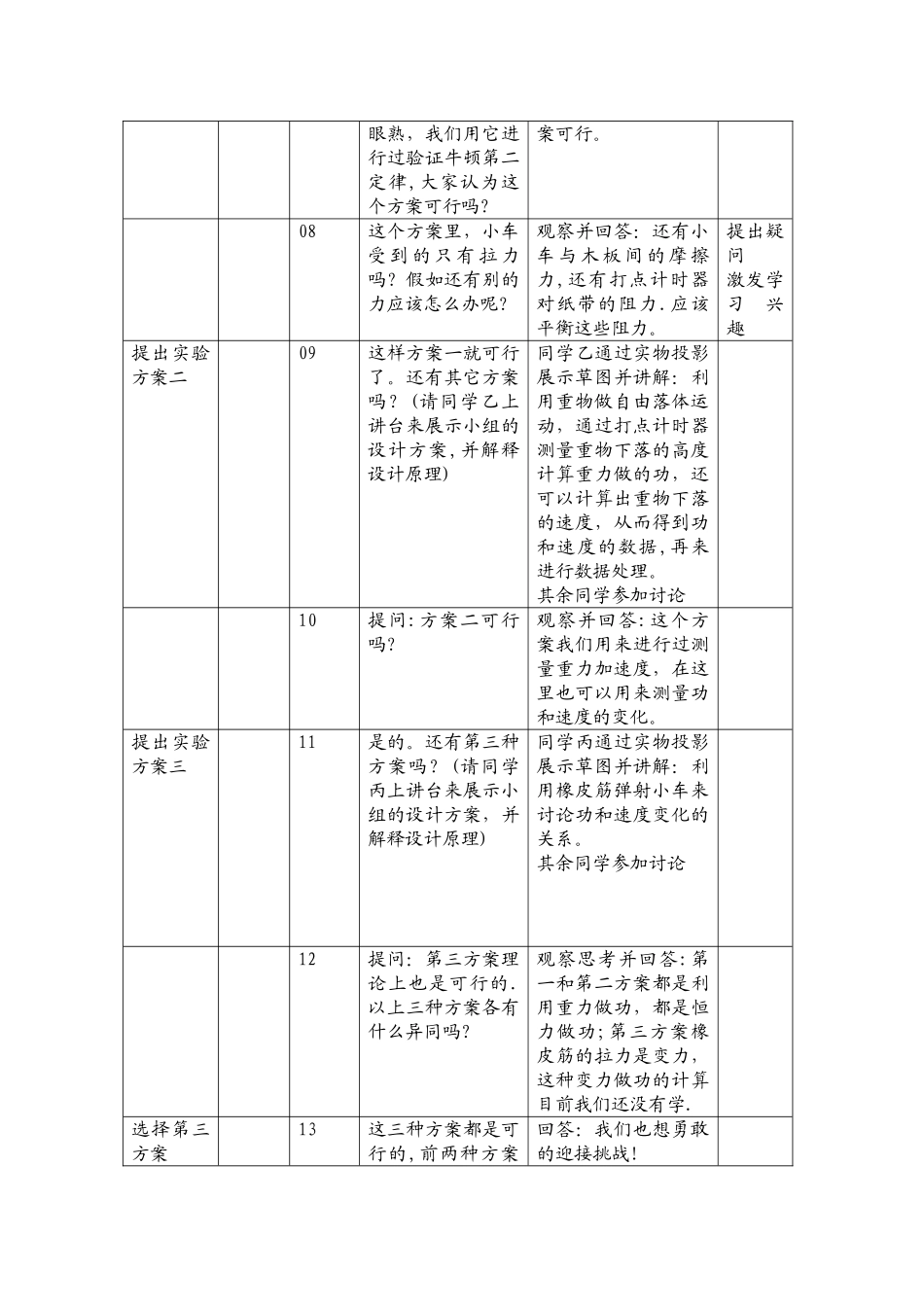 实验：探究功与速度变化的关系教案_第3页