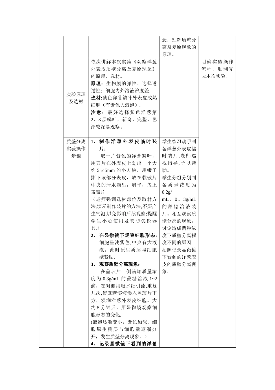 实验：观察洋葱表皮质壁分离及复原_第3页