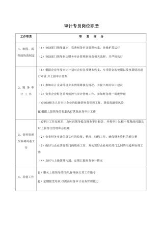 审计专员岗位职责