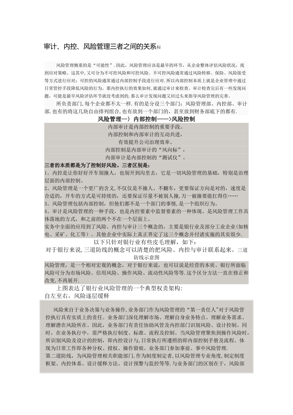 审计、内控、风险管理三者之间的关系_第1页