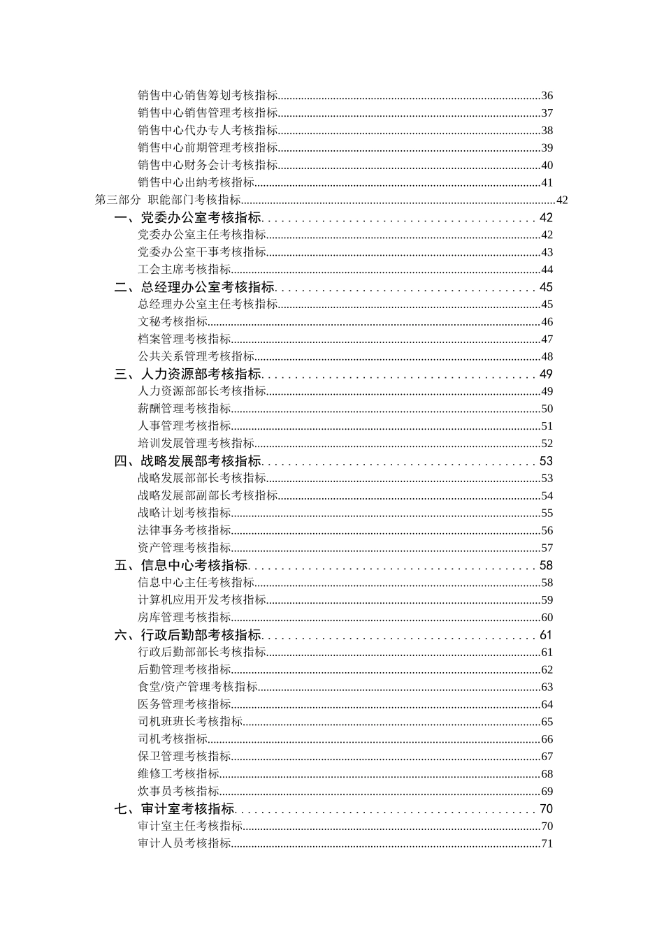 2025年房地产公司绩效考核手册全册_第3页