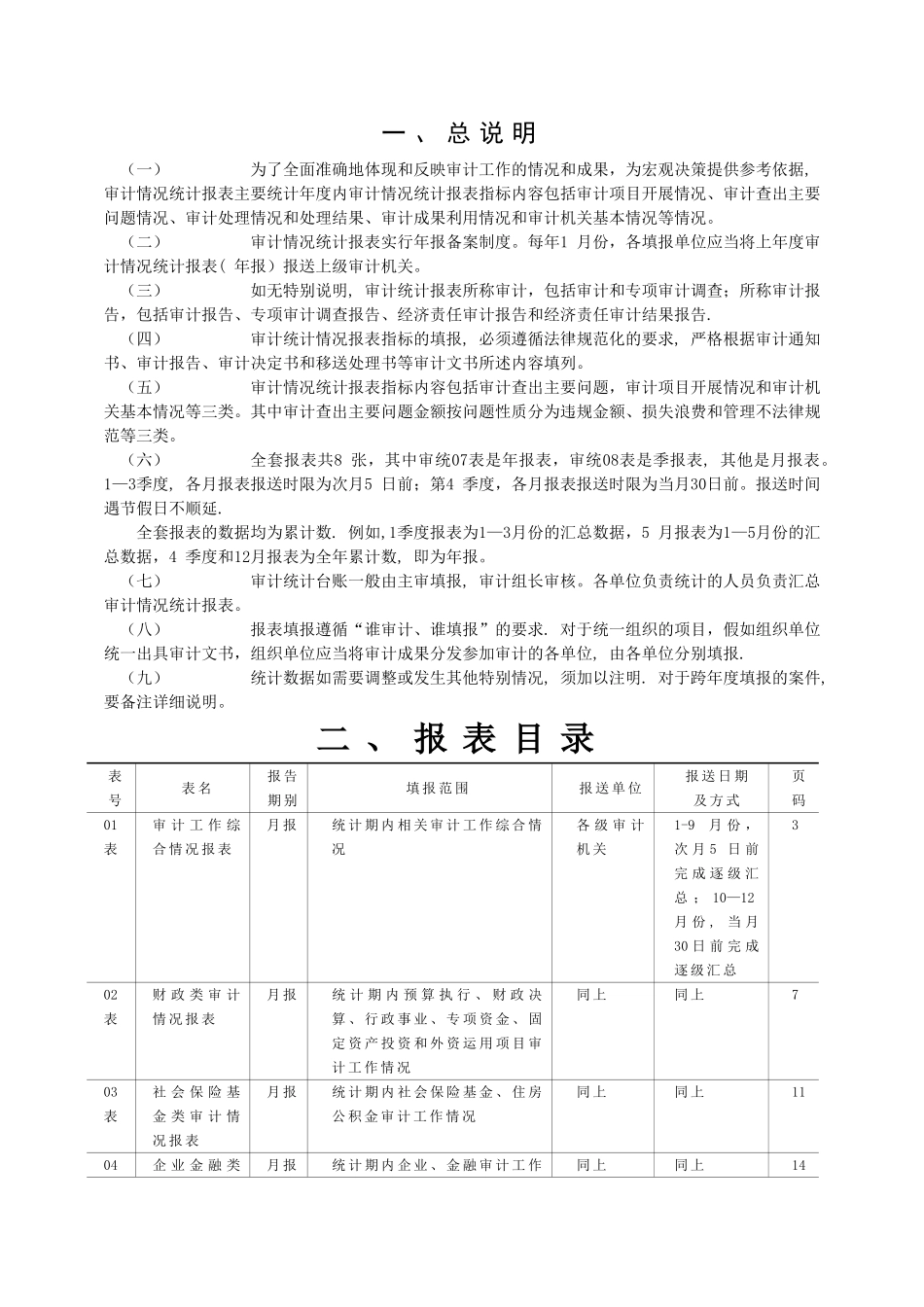 审计情况统计报表制度_第3页