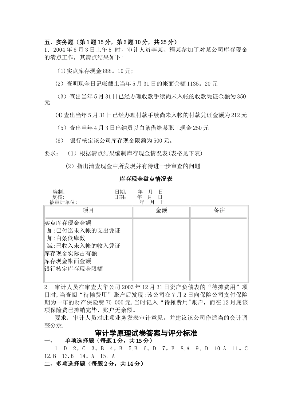 审计学原理试卷及答案_第3页