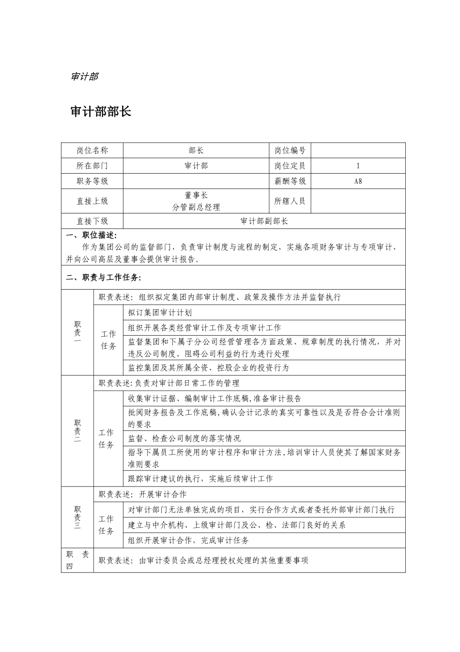 审计部岗位设置及职责_第1页