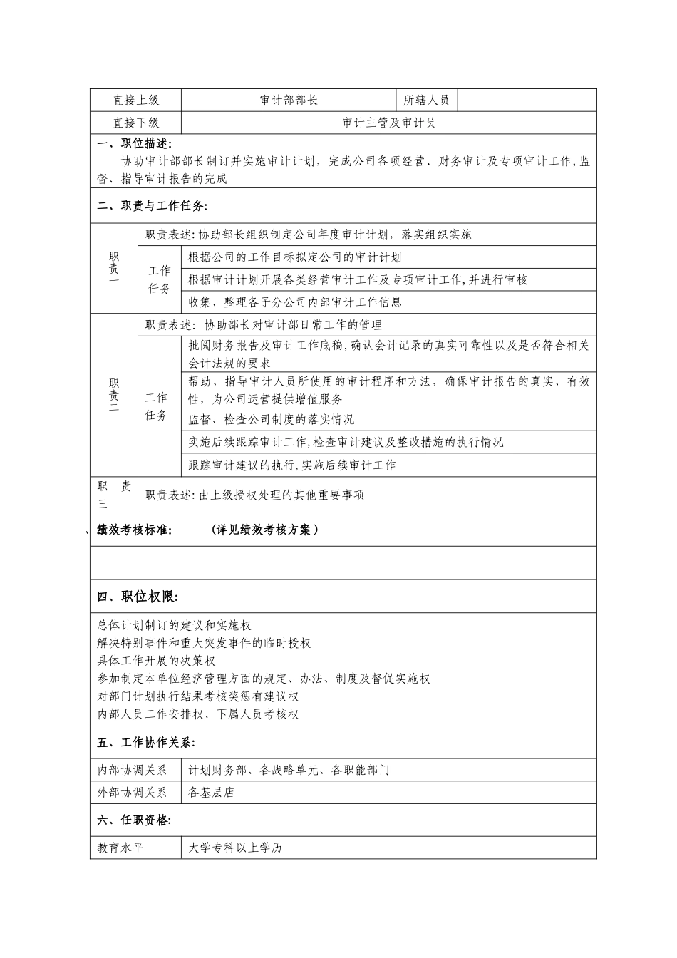审计部岗位设置及职责_第3页