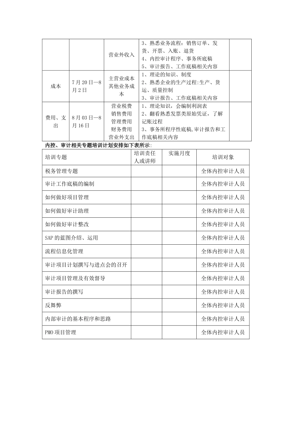 审计部年度培训计划草案_第3页