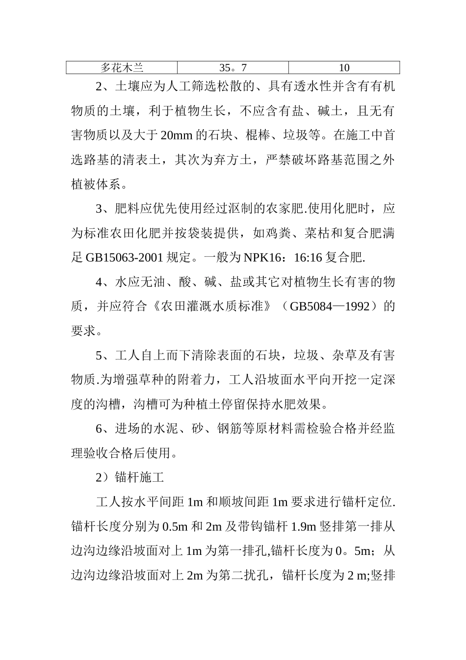客土喷播植草绿化施工方案_第3页