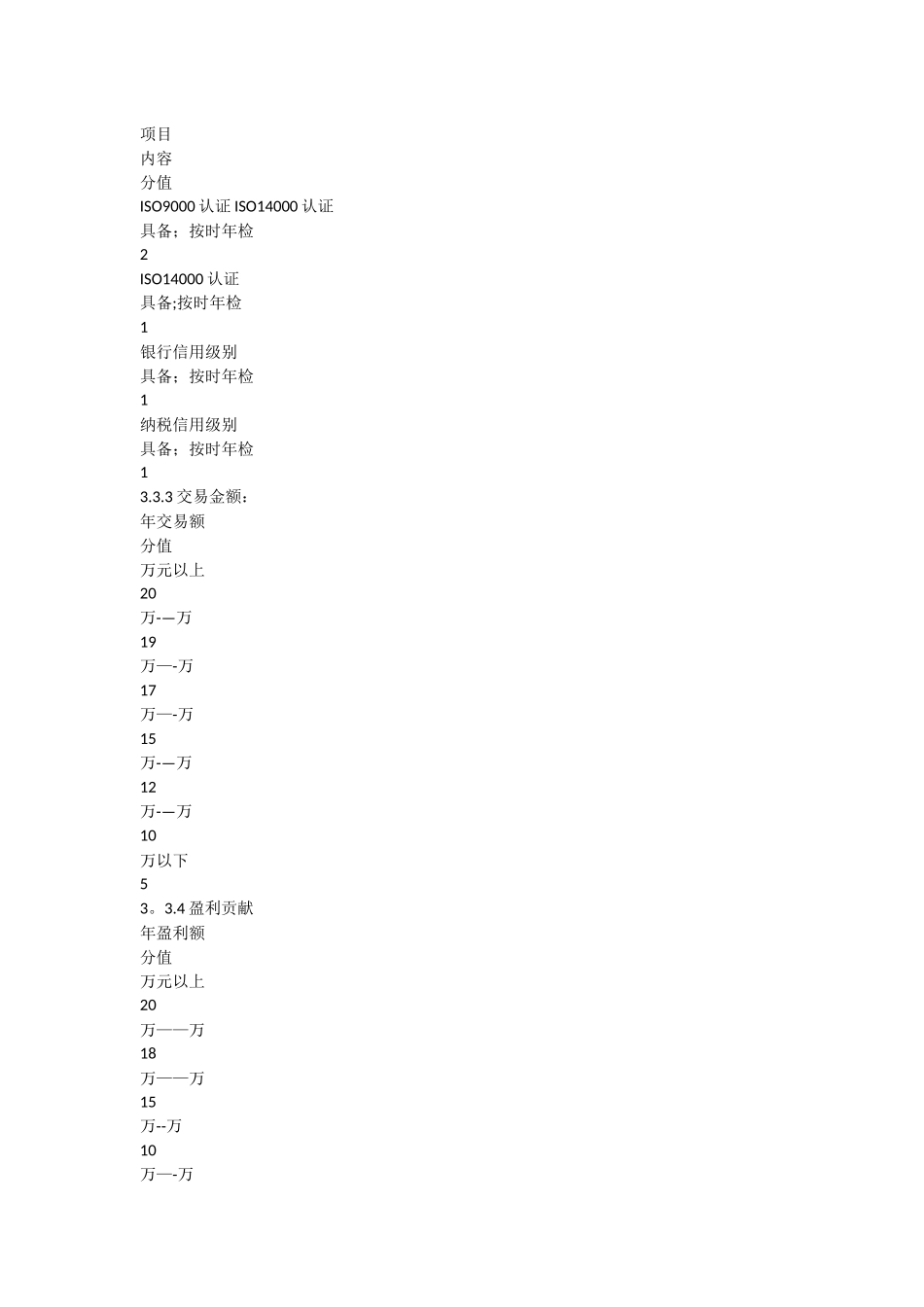 客户信用管理办法_第3页