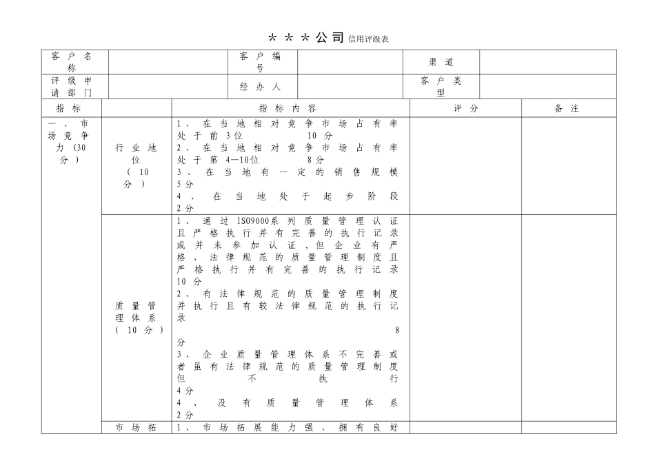 客户信用评级制度_第3页
