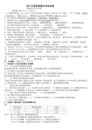 客户关系管理期末考试试卷及答案