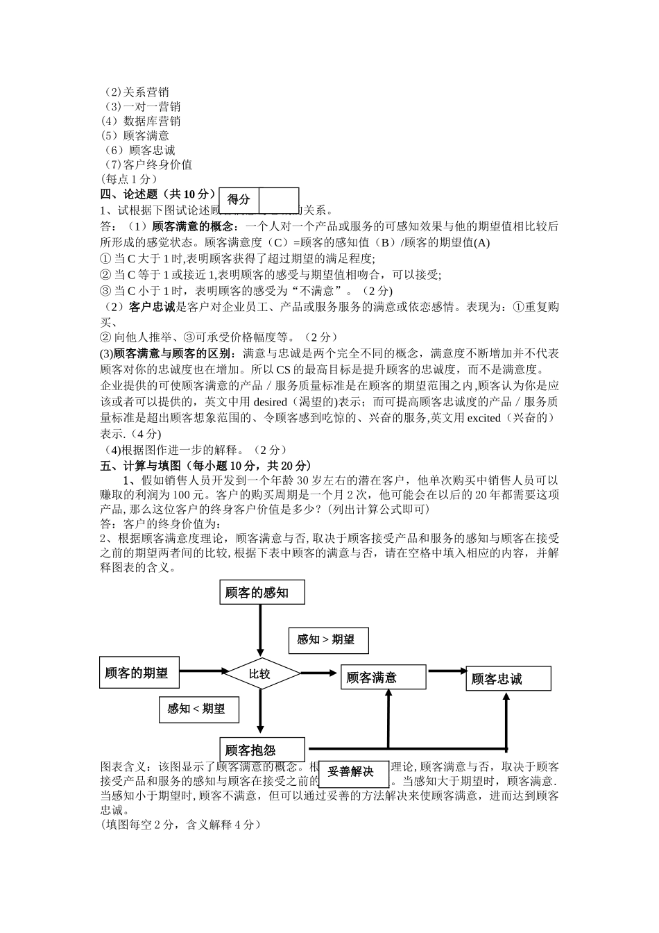 客户关系管理模拟试题1-4_第3页