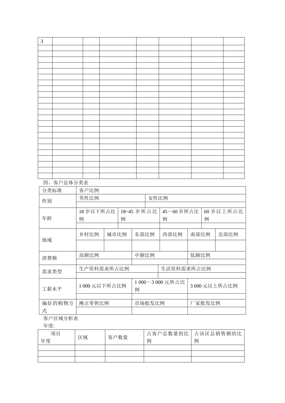客户关系管理流程_第2页