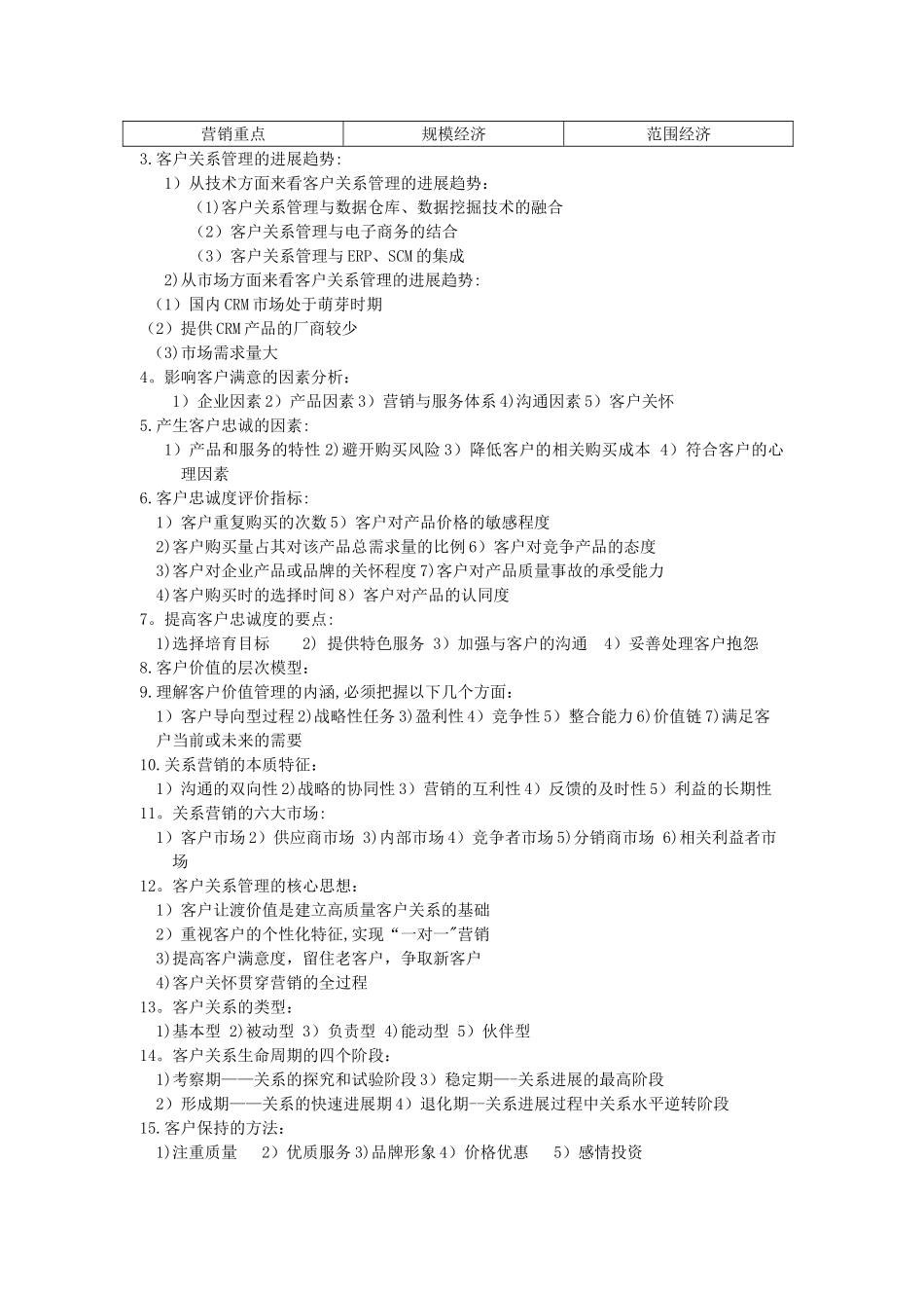 客户关系管理终结版_第2页