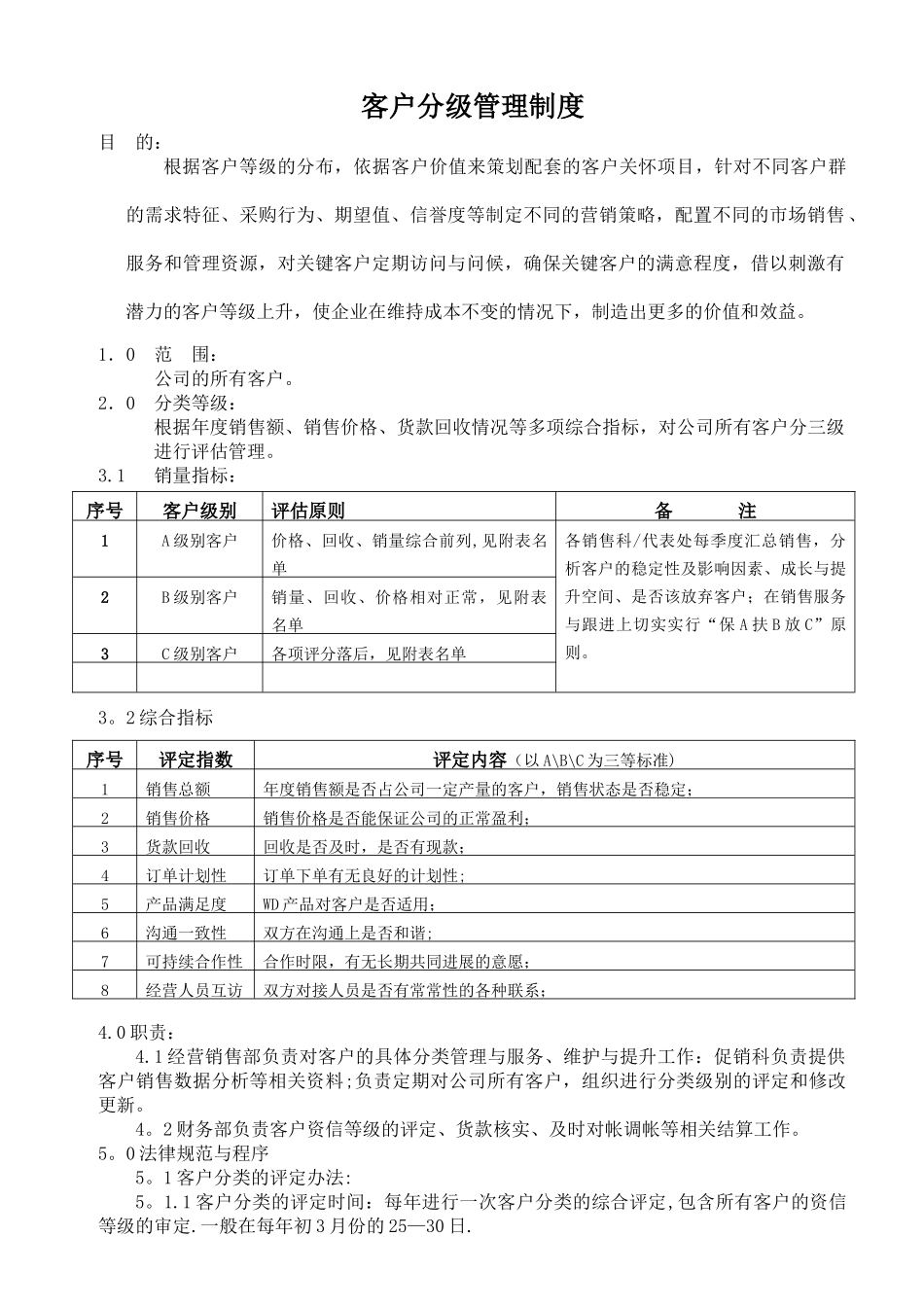 客户分级管理制度_第1页