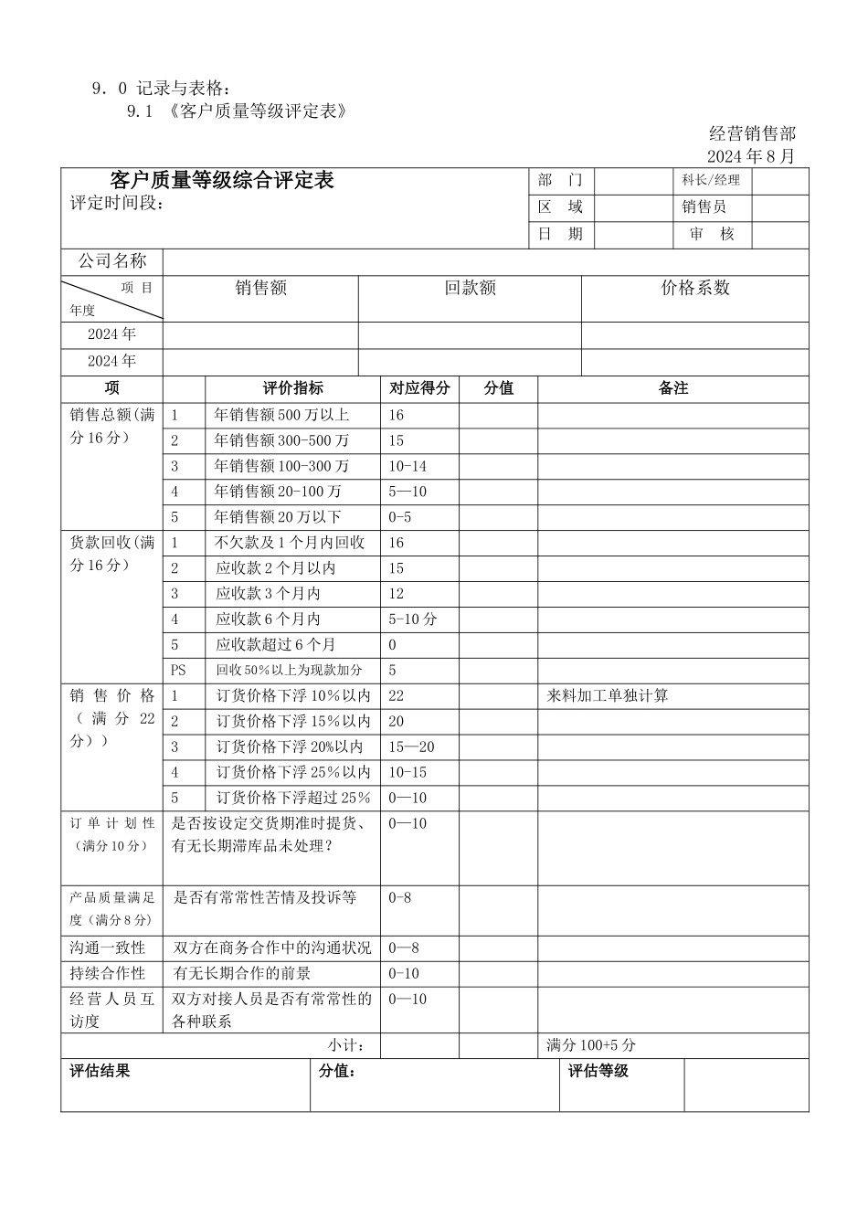 客户分级管理制度_第3页