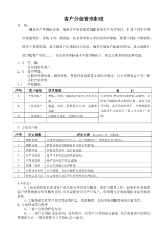 客户分级管理制度