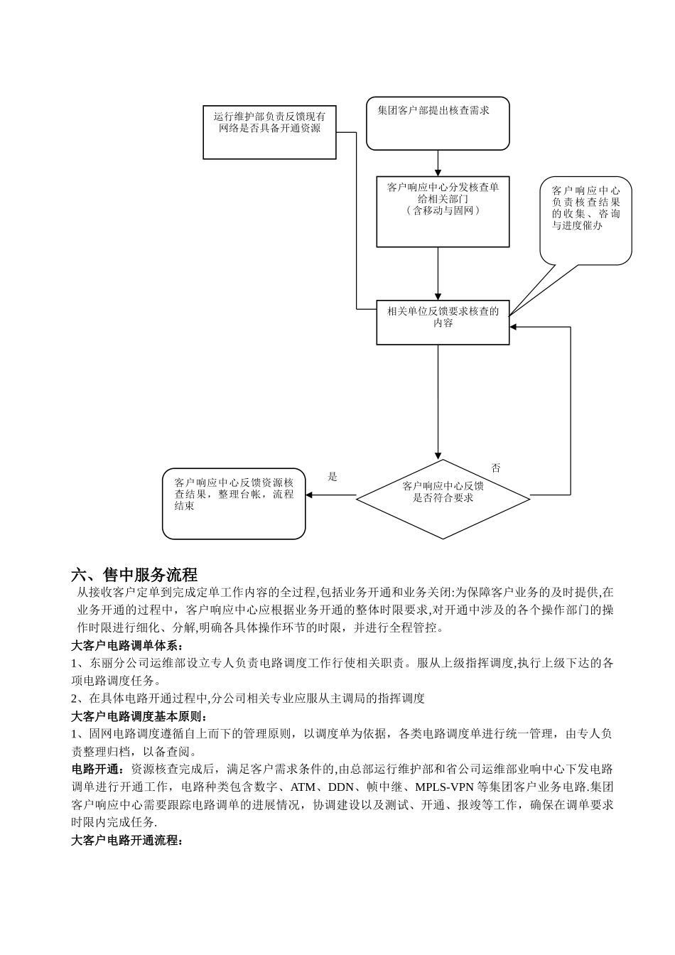 客户响应中心工作流程_第3页