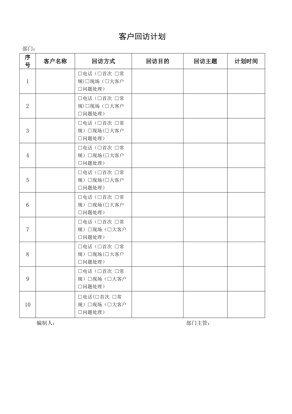 客户回访记录表及客户回访计划表_第3页